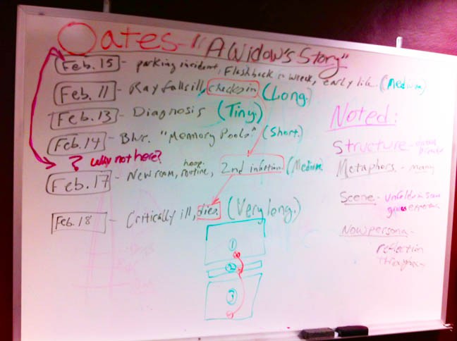 VT-Class-Whiteboard-1